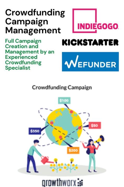 Expert Crowdfunding Campaign Creation and Management Services Startup Funding, Etsy Marketing, Crowdfunding Campaign, Innovative Ideas, Go Fund Me, Your Dream, Dreaming Of You, Promotion, Product Launch