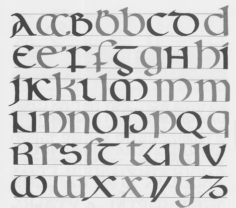 Medieval Calligraphy Alphabet, Celtic Typography, Celtic Writing, Celtic Alphabet, Celtic Fonts, Typography Alphabet, Calligraphy Words, Learn Calligraphy, Lettering Alphabet Fonts