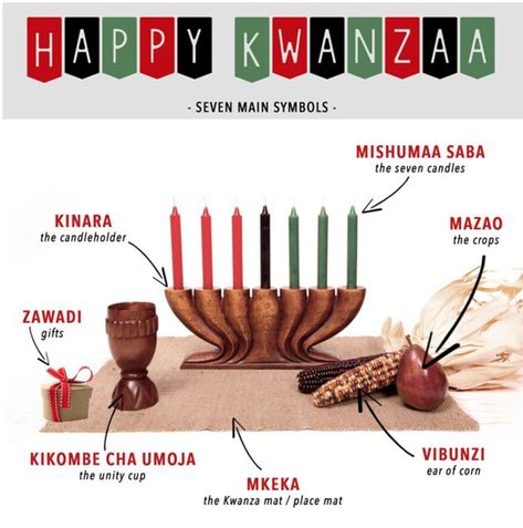 Diy Kwanzaa Decorations, Days Of Kwanzaa, Kwanzaa Party, History Knowledge, Kwanzaa Crafts, Kwanzaa Activities, Kwanzaa Principles, African American Holidays, Happy Kwanzaa