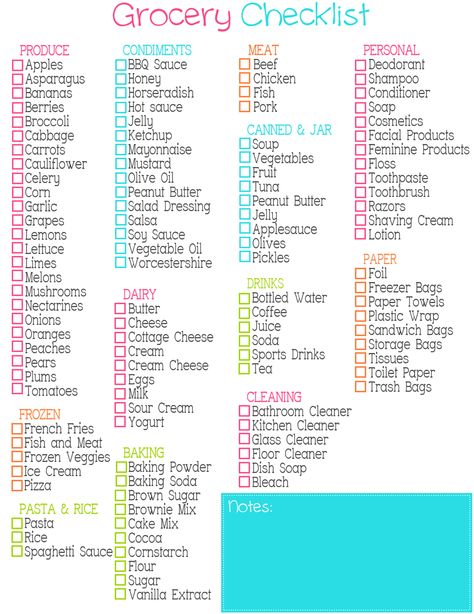 Printable Shopping List Free Printable Grocery List Templates, Grocery Shopping List Template, Free Printable Grocery List, Printable Grocery List Template, Grocery List Printable Free, Master Grocery List, Grocery Checklist, World Of Printables, Free Meal Planner