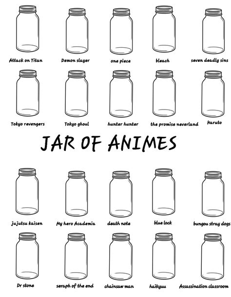 How I See You Jar, Jar Of Kinks Template, Artist Kink Jars Template, How I See Me Jar, Jar Of Template, Jar Of, Fill The Jars Template, Jar Template, Character Sheet Writing