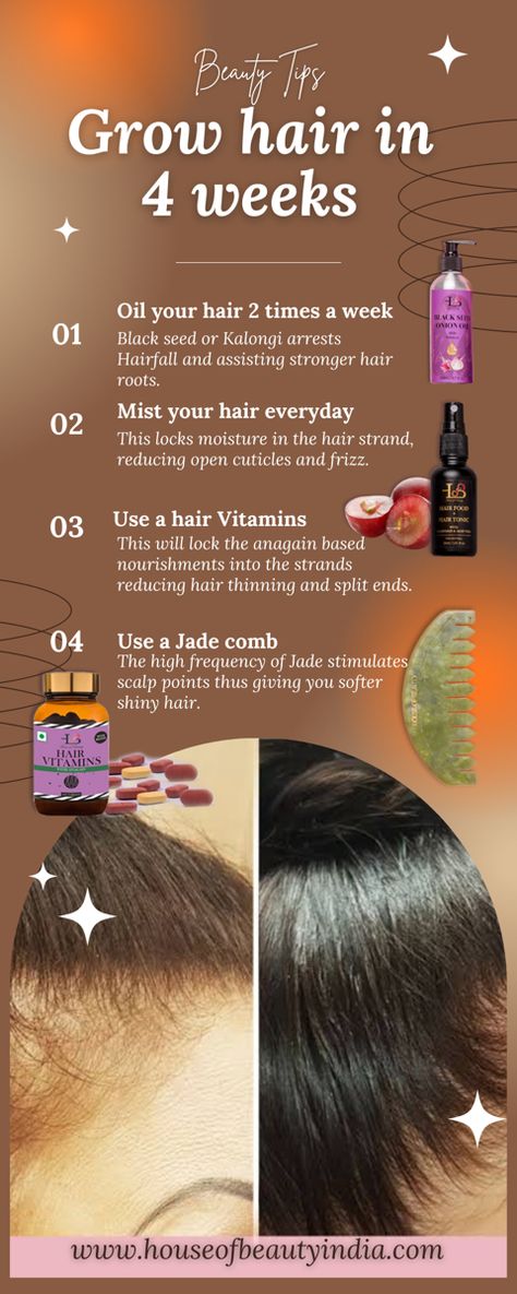 A before and after hairgrowth image with home remedy hair oil and hair vitamins to stop hair fall image How To Reduce Hair Fall, Hairfall Remedies Home, Hair Fall Remedy, Soft Shiny Hair, Prevent Hair Fall, Reduce Hair Fall, Good Skin Tips, Regrow Hair, Simple Skincare Routine