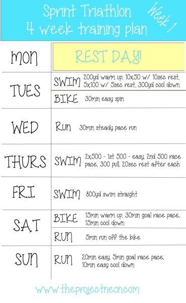 4 Week Sprint Triathlon Training Plan | Sarah Fit | Bloglovin’ Sprint Triathlon Training Plan, Sprint Triathlon Training, Triathlon Training Program, Triathlon Training Plan, Sprint Triathlon, Triathlon Motivation, Triathlon Gear, Ironman Triathlon, Triathlon Training