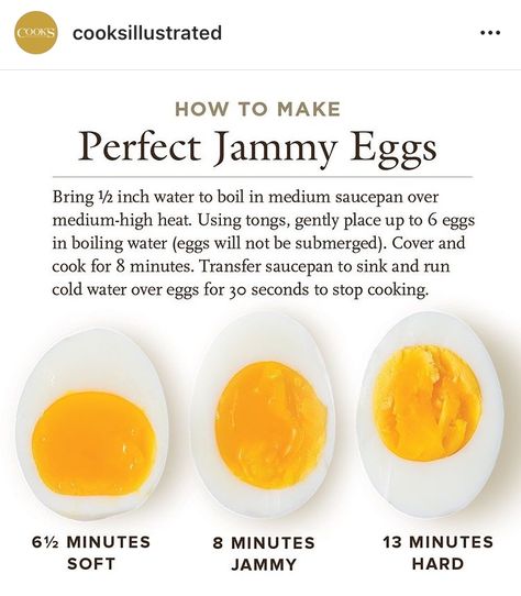 Keto Diet Recipes For Beginners, Jammy Eggs, Eggs Recipes, Cooks Illustrated, Island Food, Best Keto Diet, Hard Boiled, How To Cook Eggs, Hard Boiled Eggs