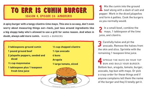 Bob's Burgers Recipes, Bobs Burger Recipes, Bobs Burgers Recipes, Burgers Recipes, Burger Specials, Spicy Burger, Bobs Burger, Easy School Lunches, Geek Food