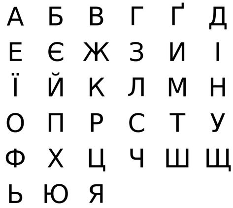 Ukrainian alphabet - Wikipedia Ukraine Language, Ukrainian Alphabet, Learn Ukrainian, Ukrainian Language, Capital Letters, Ukraine, Abc, Alphabet, Quick Saves