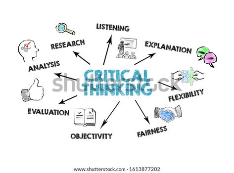 critical thinking analysis listening flexibilitu fairness Stock Illustration 1613877202 Critical Thinking Illustration, Listening Illustration, Thinking Illustration, Online Graphic Design Course, Math Models, Scientific Articles, Behavioral Science, Massachusetts Institute Of Technology, Stem Education