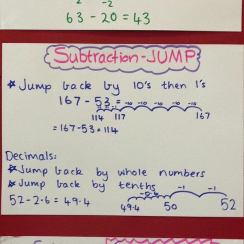 Subtraction strategies - link whole number operations with decimals Educational Therapy, Subtraction Strategies, Education Tools, Classroom Charts, Algebraic Thinking, Math Anchor Charts, Math Number Sense, Math School, Fact Fluency