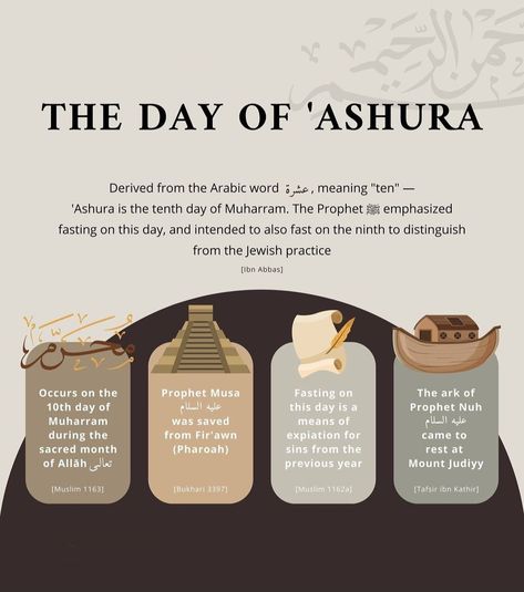 Islamic Relationship, Ashura Day, Islam Tips, The Day Of Ashura, Deen Knowledge, Prophet Musa, Wallpaper Islam, Islamic Verses, Muharram Pictures