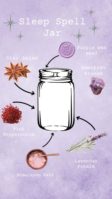 Spell jars recipes