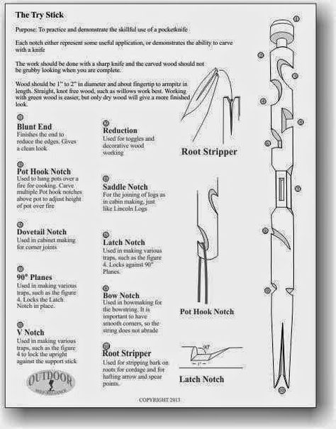 Bushcraft Skills, Bushcraft Camping, Survival Techniques, Self Reliance, Survival Life, Emergency Prepping, Random Ideas, Wilderness Survival, Survival Tools