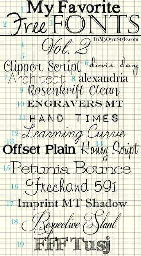 Blog Fonts, Nightmare Before Christmas Font, Christmas Fonts Alphabet, Font Love, Alfabet Font, Christmas Fonts Free, Design Alphabet, Holiday Fonts, The Font