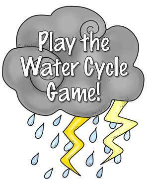 Water Cycle Game, Water Cycle Activities, Grade 2 Science, Kids Role Play, Learn Science, Second Grade Science, The Water Cycle, Science Games, 1st Grade Science