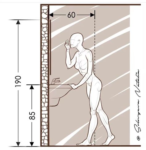 Useful Dimensions Adaptation With Human Body - Engineering Discoveries Toilet Dimensions, Bathroom Layout Plans, Small Bathroom Layout, Bathroom Dimensions, Bathroom Plans, Bathroom Design Trends, Bathroom Design Decor, Toilet Design, Bathroom Design Luxury