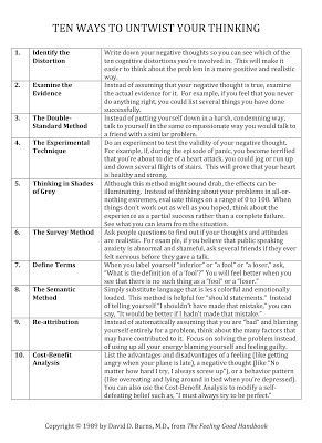 Healing Hope: Cognitive Distortions Cognitive Distortions List, Selfish Relationship, Cognitive Distortions Worksheet, Learning To Forgive, Therapy Skills, Psych 101, Thinking Errors, Cbt Worksheets, Self Esteem Activities