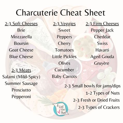 8 Person Charcuterie Board, Cinderella Charcuterie Board, Charcuterie Board Food List, Charcuterie Board On The Go, Pregnant Charcuterie Board, Summer Sausage Charcuterie Board, Charcuterie Board For 30 People, Charcuterie Board Serving Size, Charcuterie Board Ingredient List