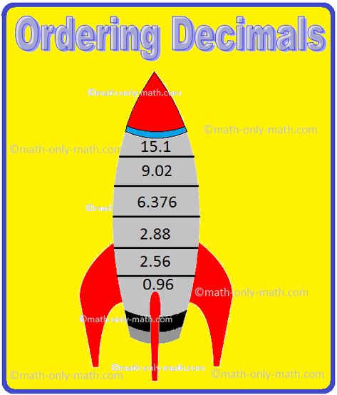 Arranging Decimals 7th Grade Math Problems, Comparing And Ordering Decimals, Decimal Practice, Ordering Decimals, Ascending Order, Comparing Decimals, Small Group Math, Math Decimals, Decimal Number