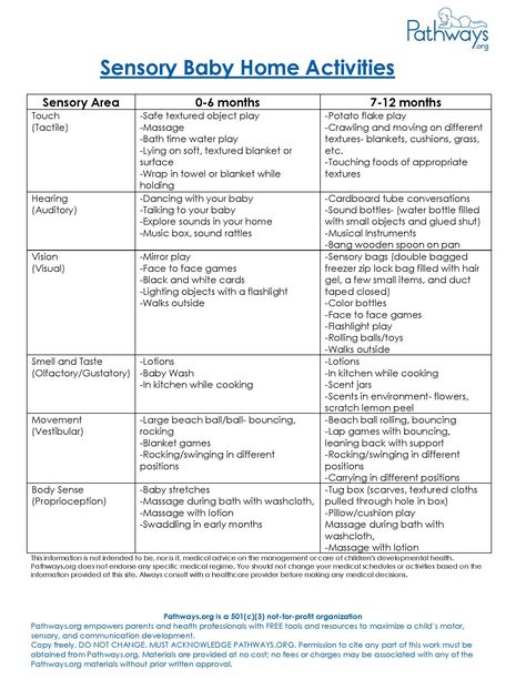 Social Development For Infants, Infant Room Lesson Plans Ideas, Infant Lesson Plan Ideas, Developmental Activities For Infants, Baby Daycare Activities, Lesson Plans For Infants, Sensory Stimulation Activities, Infant Activities Daycare, Fun Activities At Home