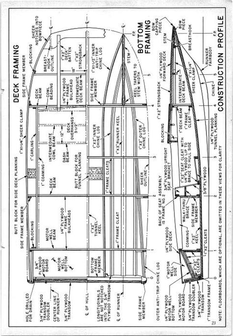 Free Boat Plans Pdf, Popular Mechanics Diy, Wood Boat Building, Cedar Strip Canoe, Boat Navigation, Free Boat Plans, Wooden Model Boats, Model Boat Plans, Plywood Boat Plans