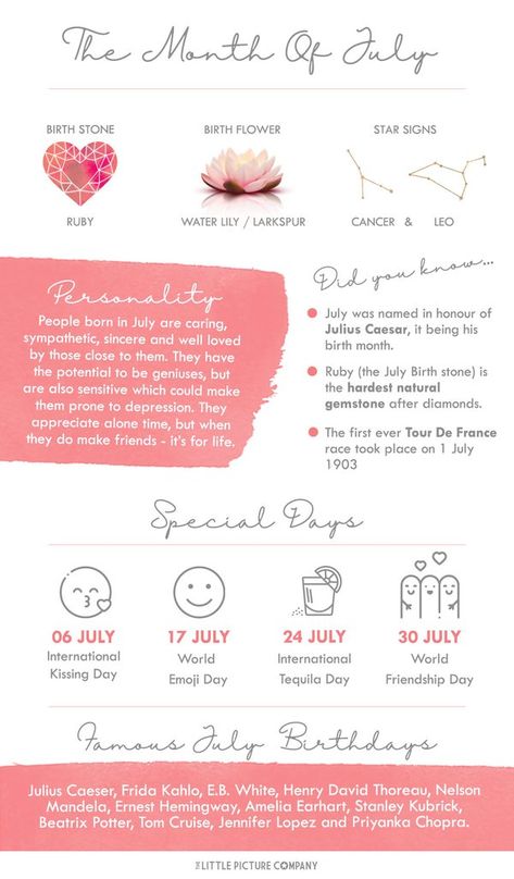 July Birth Month Fun Facts and Gift Guide Birth Month Facts, July Baby Quotes, July Birth Month, Birth Month Quotes, Birth Month Colors, Its My Birthday Month, July Born, July Baby, July Birthday