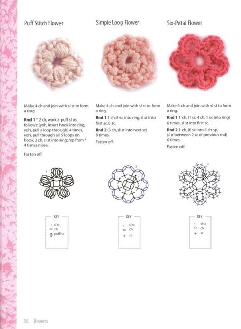 Marque-pages Au Crochet, Crochet Pour Halloween, Crochet Heart Pattern, Crochet Stitches Guide, Confection Au Crochet, Crochet Earrings Pattern, Crocheted Flowers, Mode Crochet, Pola Amigurumi