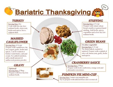 Bariatric Thanksgiving, Bariatric Bits, Sleeve Meals, Sleeve Surgery Diet, Bariatric Recipes Sleeve Liquid Diet, Recipes Ground Turkey, High Protein Bariatric Recipes, Bariatric Recipes Sleeve, Gastric Bypass Diet