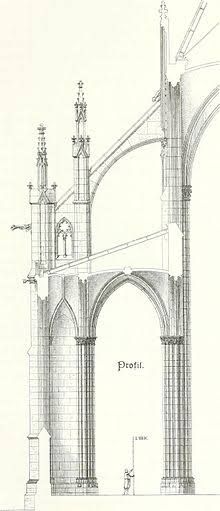 Flying Buttress Gothic Architecture, Modern Gothic Architecture, Gothic Architecture House, Gothic Architecture Interior, Gothic Architecture Drawing, French Gothic Architecture, Flying Buttress, Modern Gothic, Cathedral Architecture