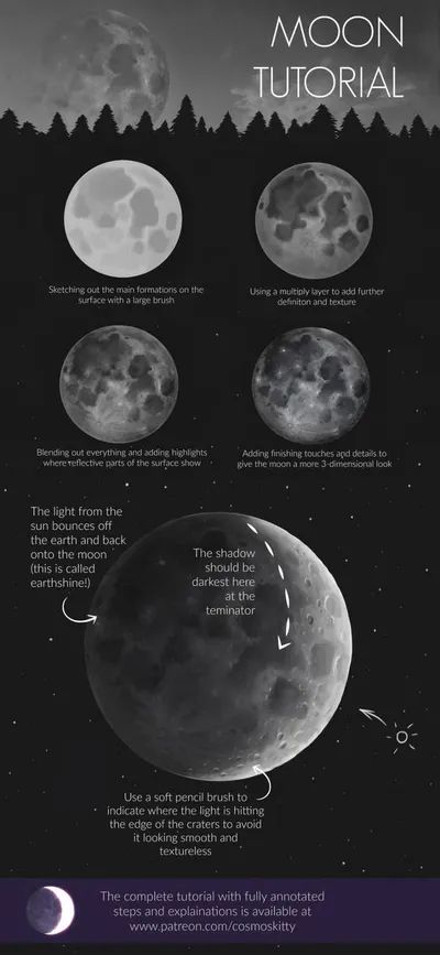 Moon art like these special pieces picked from artists of all kinds should make your day... Moon Tutorial Digital, Painting Moon Tutorial, Watercolor Moon Tutorial, Moon Drawing Tutorial, Moon Painting Tutorial, Art Inspiration Drawing Ideas, Moon Procreate, Inspiration Drawing Ideas, Moon Tutorial