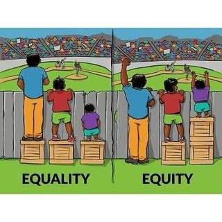 Equity and YALSA’s Competencies | Equity Vs Equality, Equity Quotes, Equality In The Workplace, Different Points Of View, Engagement Strategies, New York Pictures, Environmental Justice, University Of Southern California, Pictures Of The Week