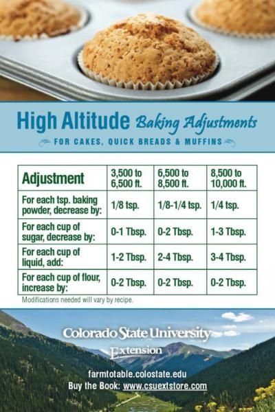 High Altitude Cake Recipe, Baking Chart, High Altitude Baking, Clam Recipes, High Altitude, Baking Tips, Holiday Baking, Holiday Treats, No Bake Cake