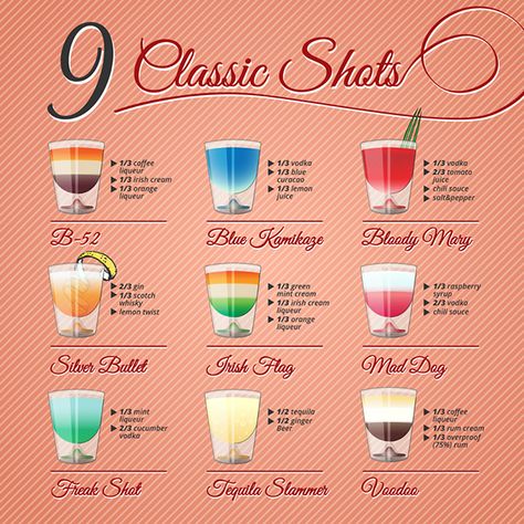 Shots Recipes, Shots Alcohol Recipes, Alcohol Shots, Types Of Drinks, Different Drinks, Cocktail Vodka, Vodka Tonic, Cocktail Shots, Shots Alcohol