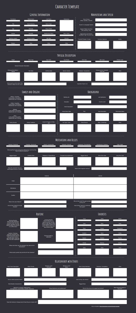 Character Profile Template, Writing Inspiration Characters, Writing A Book Outline, Character Sheet Writing, Character Descriptions, Writing Outline, Character Sheet Template, Profile Template, Writing Plot