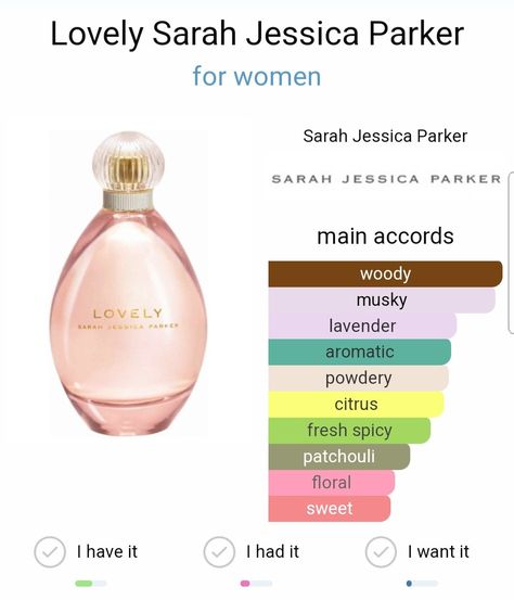 Lovely Sarah Jessica Parker Perfume, Sarah Jessica Parker Perfume, Lovely Perfume, Perfume Collection Fragrance, Lovely Lavender, Perfume Scents, Sarah Jessica, Sarah Jessica Parker, Womens Fragrances