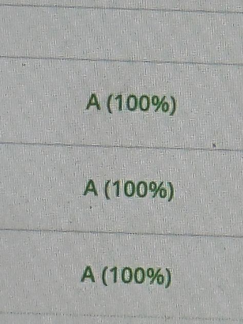 My Grades, Studera Motivation, School Goals, Study Board, Vie Motivation, Dream Vision Board, Romanticizing School, Vision Board Affirmations, Academic Motivation