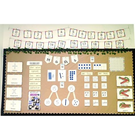 Wow! What a beautifully presented maths working wall featuring lots of our display resources 😍 #naturaldisplay #ivy #brownpaper #mathsdisplay #mathdisplay #countinginmultiples #multiples #multiplication #hundredsquare #mathsworkingwall #workingwalls #bulletinboard #mathbulletinboard #naturalclassroom #neutralclassroom #mathsresources #primarystarseducation #whiterosemaths #backingpaper #allaboutearlyyears #passionforprovision #year1classroom Ks1 Maths Working Wall, Place Value Display Year 1, Ks1 Maths Display, Maths Place Value Display, Maths Working Wall Ks1 Display, Year 3 Maths Display, Year 2 Maths Display, Place Value Wall Display, Maths Display Year 1