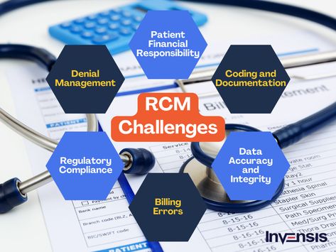 Navigating revenue cycle hurdles! Explore common challenges in revenue cycle management and discover strategies to optimize your financial workflow. #RevenueCycleChallenges Revenue Cycle Management, Business Notes, Financial Responsibility, Med Surg, Nuts, Coding