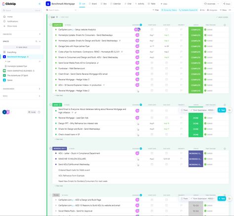 Project and task management, Clickup and Monday.com account setup Monday Project Management, Project Manager, Business Needs, Miss A, Project Management, Do You Need, Real Time, Accounting, Bring It On