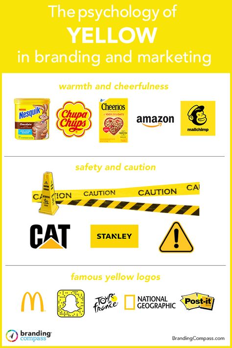 From fun and cheerful to bold and tough — yellow can convey very different messages about a brand. What might it say about yours? #yellow #color #branding #colortheory #colorpsychology Yellow Psychology, Yellow Brand Palette, Yellow Branding Design, Yellow Logo, Business Color Palette Brand Design Yellow, Blue And Yellow Branding Board, Logo Design Infographic, Puzzle Logo, Business Psychology