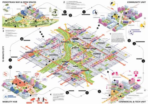 Results of Urban Design Competition: 15 Minute City 2021 15 Minute City, Fictional City, Architecture Websites, Communities Unit, Architecture Thesis, Urban Design Competition, Urban Design Diagram, Urban Intervention, Isometric Drawing