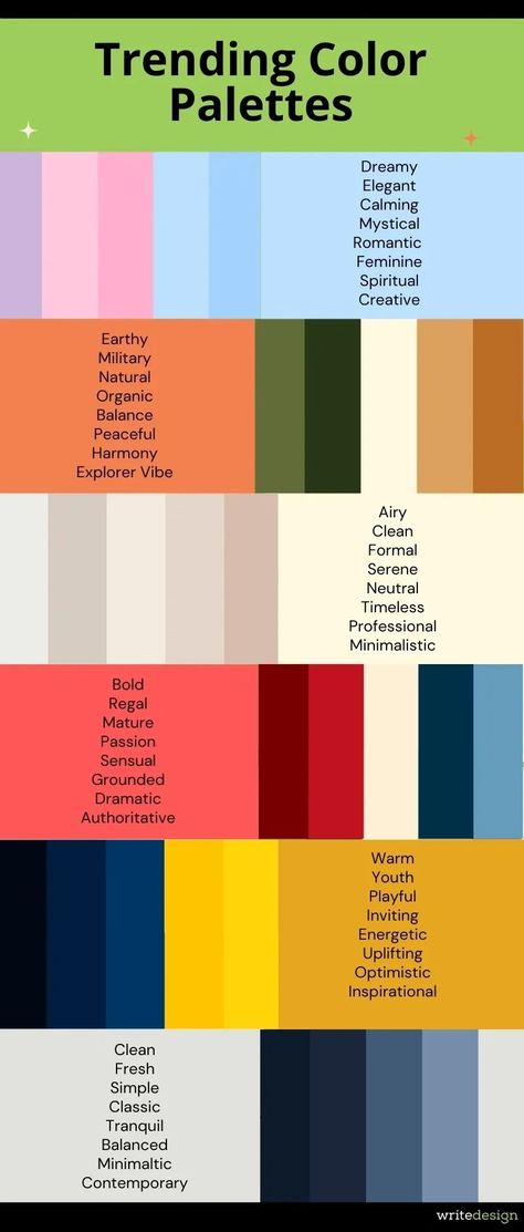 Trending-color-palettes Resume Color Palette, Corporate Colour Palette, Corporate Color Palette, Psychology Of Colors, Colour Psychology, Brochure Design Creative, Marketing Planner, Creative Brochure, Color Psychology