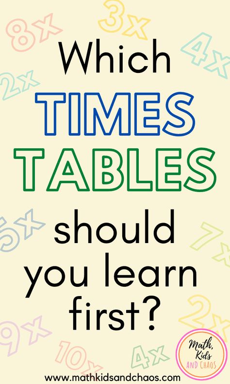 How To Teach Multiplication Tables, How To Teach Times Tables To Kids, How To Learn Times Tables Fast, Teaching Times Tables, How To Learn Multiplication Tables Fast, Teach Times Tables, Learning Times Tables, Learn Times Tables, Learning Multiplication Facts