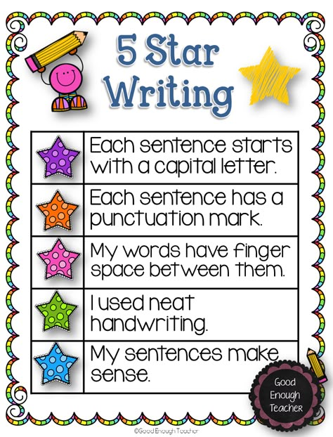 5 Star Writing, Writing Mini Lessons, Writing Posters, Writing Checklist, 3rd Grade Writing, 2nd Grade Writing, Writing Anchor Charts, 1st Grade Writing, Writing Rubric