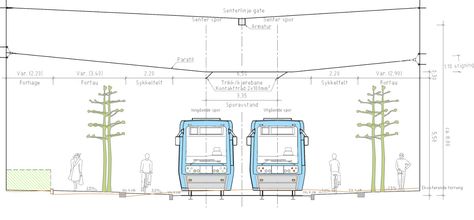 tram line from Inkognitogata to Skovveien, Oslo. Street Scape, Tram Station, Section Drawing, Temporary Structures, Architecture People, Architectural Section, Brasov, Public Transport, Line Design