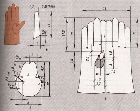 Leather Gloves Pattern, Gloves Diy, Glove Pattern, Gloves Fashion, Gloves Pattern, Crochet Gloves, Pattern Drafting, Leather Projects, Diy Pattern