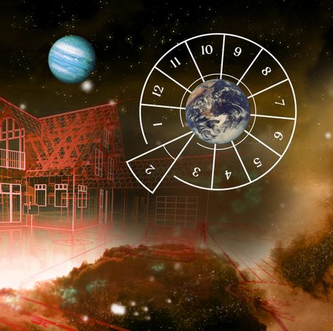 Everything You Need to Know About the 2nd House in Astrology 2nd House Astrology, House Astrology, Lilith 2, House In Astrology, 2 House, Birth Chart, Self Respect, Getting To Know You, The Meaning