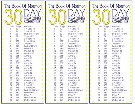 Anyone want to join me in reading the Book of Mormon in one month? Here's a schedule to help you out.  Someone In Mind: The Book Of Mormon: 30 Day Reading Schedule Scripture Reading Chart, Book Of Mormon Scriptures, Mormon Scriptures, Reading Schedule, Lds Seminary, Reading Chart, Fhe Lessons, Reading Charts, Comfort Words