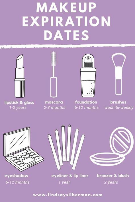 Makeup Expiration Guide, Makeup Expiration, Drugstore Mascara, Best Makeup Brushes, About Makeup, Liquid Concealer, Favorite Makeup Products, Expiration Date, Gloss Lipstick