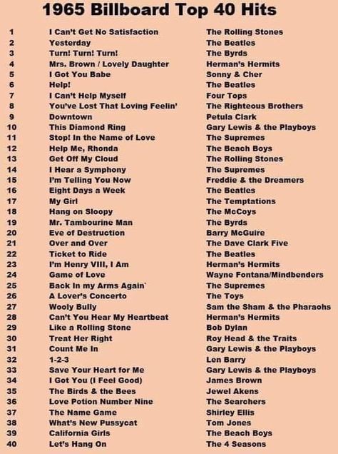 Happy Songs Playlist, Happy Playlist, Music Lists, The Righteous Brothers, Road Trip Playlist, Beatles Wallpaper, Songs List, The Beatles Help, Harley And Joker Love