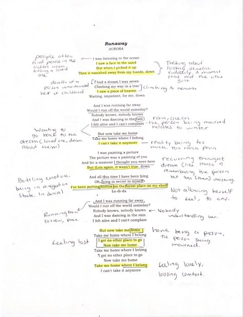 Song Lyric Analysis, Taylor Swift Lyric Analysis, Lyric Annotation, Aurora Song, Music Analysis, Lyric Analysis, Runaway Aurora, Song Analysis, Annotation Ideas