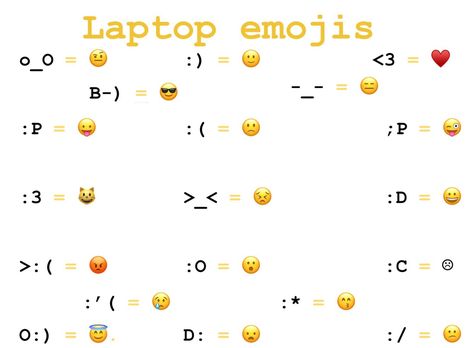 Emoji Typing On Keyboard, How To Type Symbols On Laptop, Laptop Emoji Hack, Cute Keyboard Emojis, Keyboard Emoji Symbols Cute, How To Make Emojis On Keyboard, Cool Emojis To Use, Space Emoji Combo, Keyboard Emoji Symbols